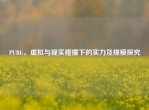 PUBG，虚拟与现实碰撞下的实力及规模探究