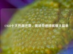 CSGO十大热血逆袭，赛场奇迹铸就爆火篇章